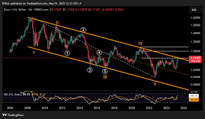 U.S. Job Growth Surges in May 2025 – What It Means for Forex Traders and Fed Policy